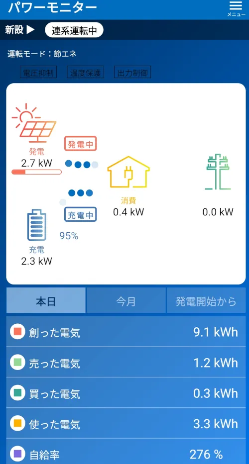 一条工務店 アプリ 太陽光発電 蓄電池